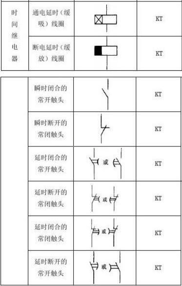 時間繼電器電工符號